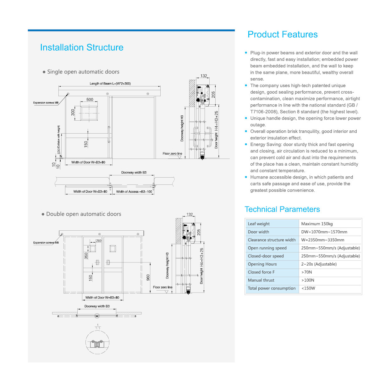 X Ray Radiation Shielding Doors Highproject